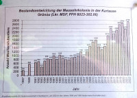 1-20230511_Kol.Entwickl50.jpg